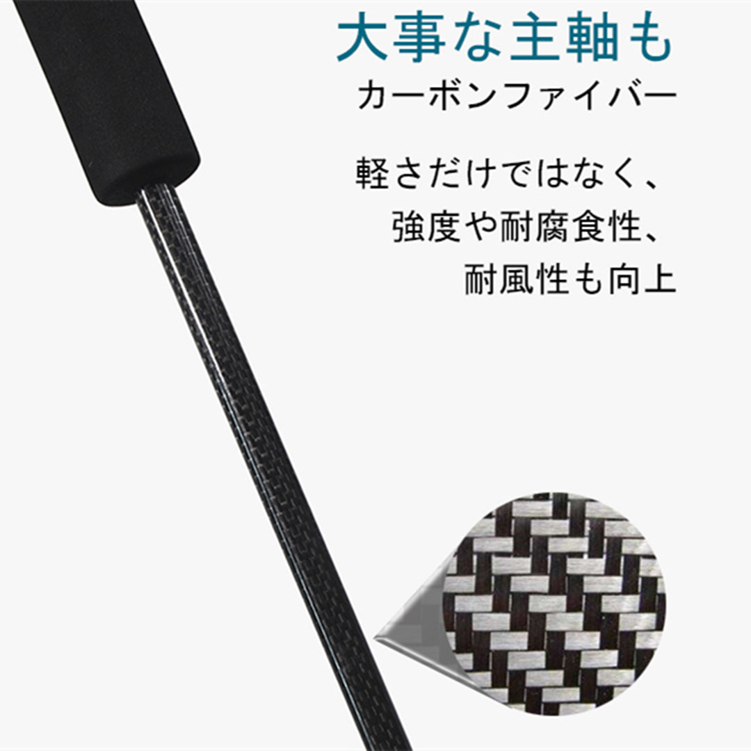 わずか200gのフルカーボンファイバー長傘