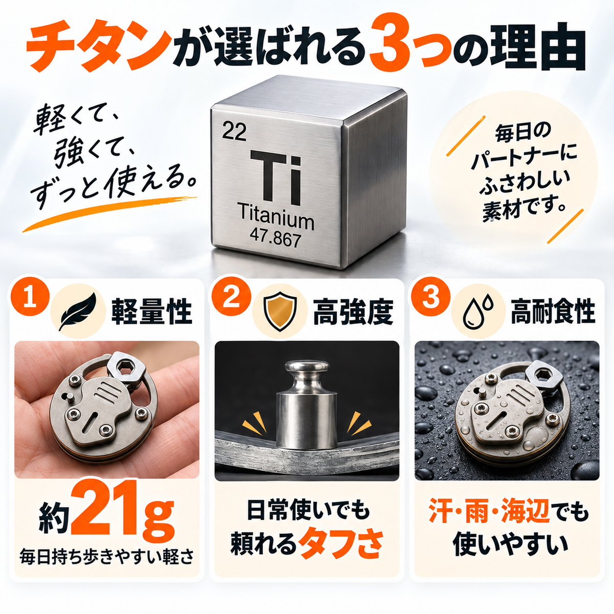 2段階ロックシステム搭載のチタン製メカニカルロックが盗難から守る