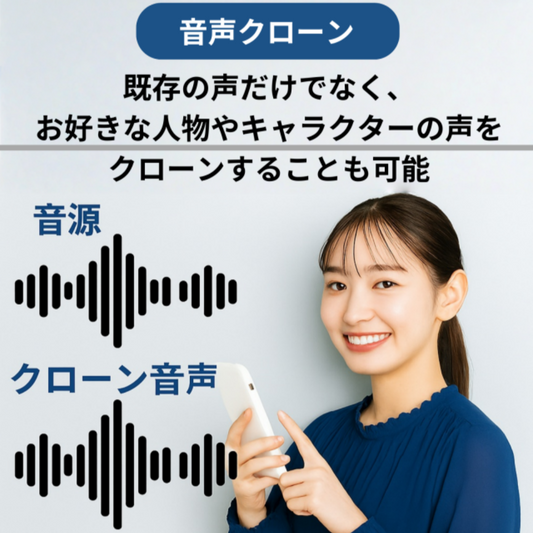 AI会話ロボット「リリー」音声クローン、性格カスタマイズ